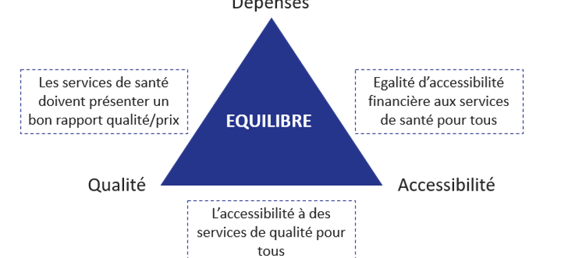 Image info sectorielle